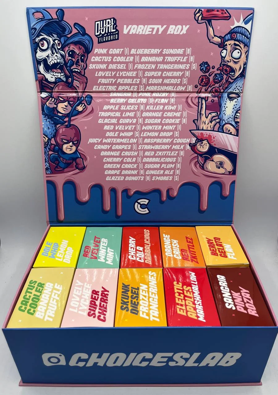 CHOICES LABS CHOICES LABS