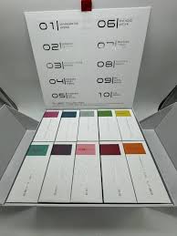 Fifty One Labs Disposable